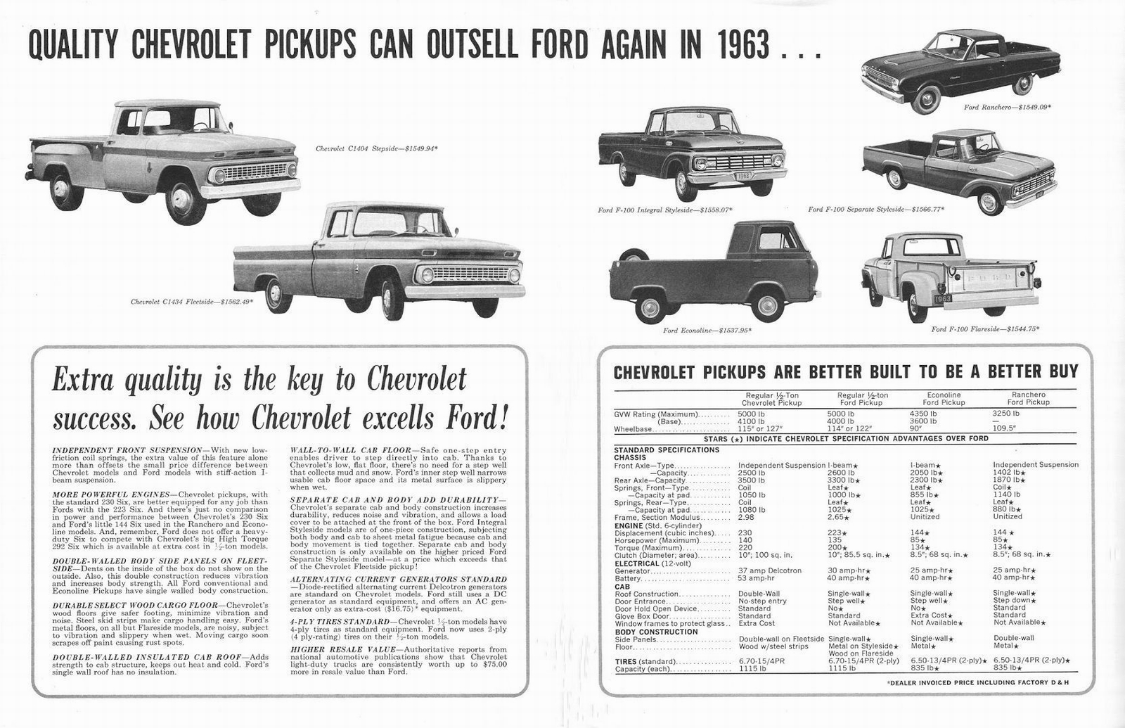 n_1963 Chevrolet vs Ford Truck-02-03.jpg